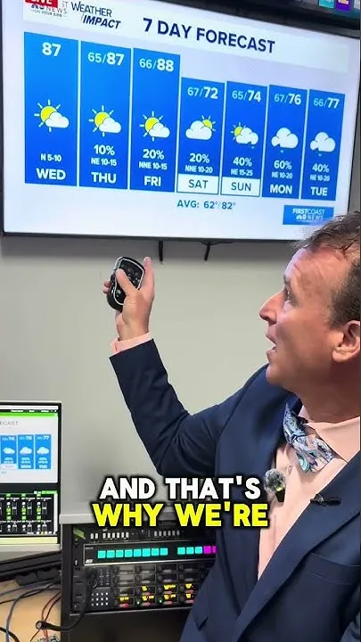 Weather Word of the Day (Video)