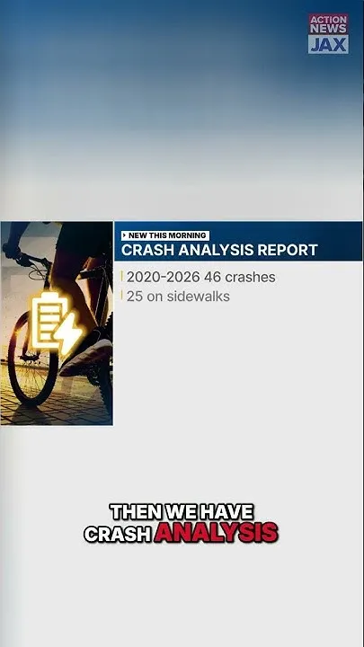 Summary of new comprehensive e-bike safety study (Video)