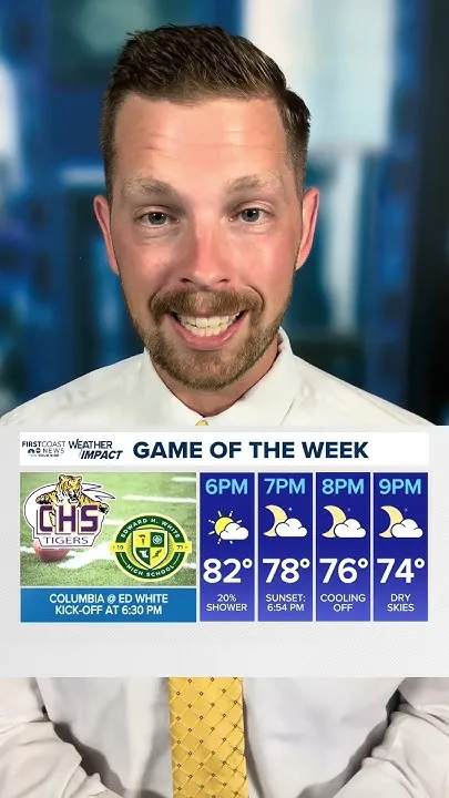 High school football forecast | October 15, 2026 (Video)