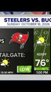 Weekend football forecast (Video)