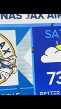 Going to be windy over the airshow this weekend (Video)