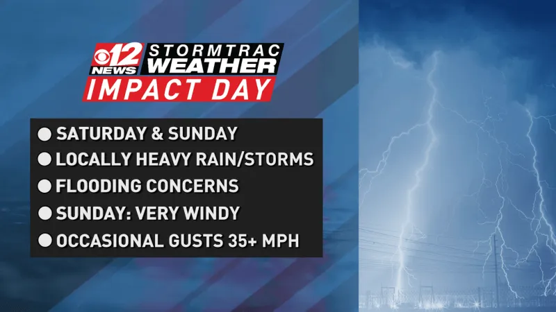 StormTrac Weather Impact days: flooding concern Saturday, windy conditions Sunday