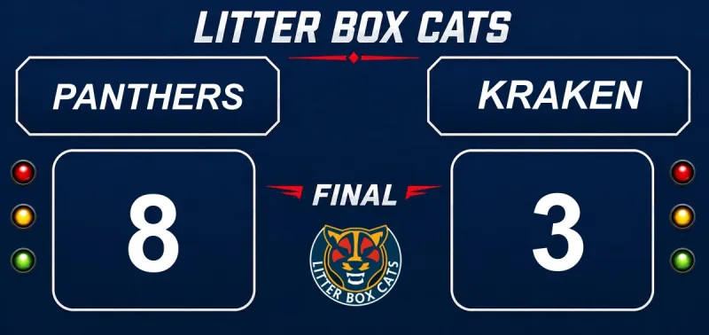 Tricks keep coming in Panthers 8-3 rout of Kraken