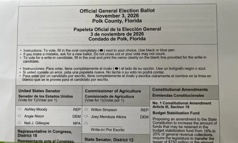 Ballot Myths, Debunked