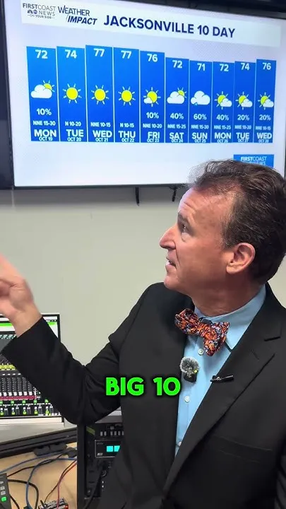 Cooler weather here to stay through Halloween (Video)
