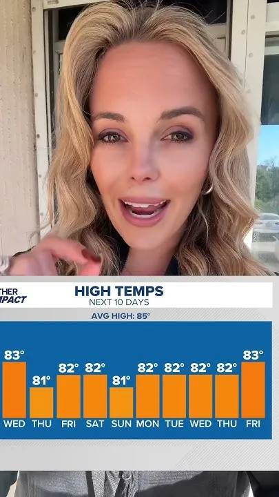 Below-average temperatures in Tampa (Video)