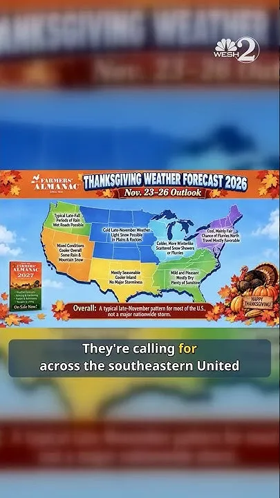 Thanksgiving forecast: How does the Farmers' Almanac compare to a traditional long-range forecast? (Video)
