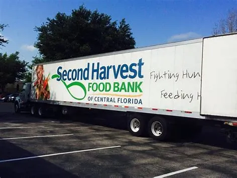 Eight Grants Totaling $1,514,900 Support Food Purchases, Transportation, Operations And Sustainable Growing