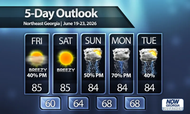 North Georgia moves into a very wet pattern