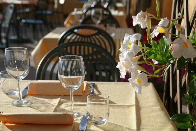 Kitchen Inspections: See how these Forsyth County restaurants scored in the latest kitchen inspections