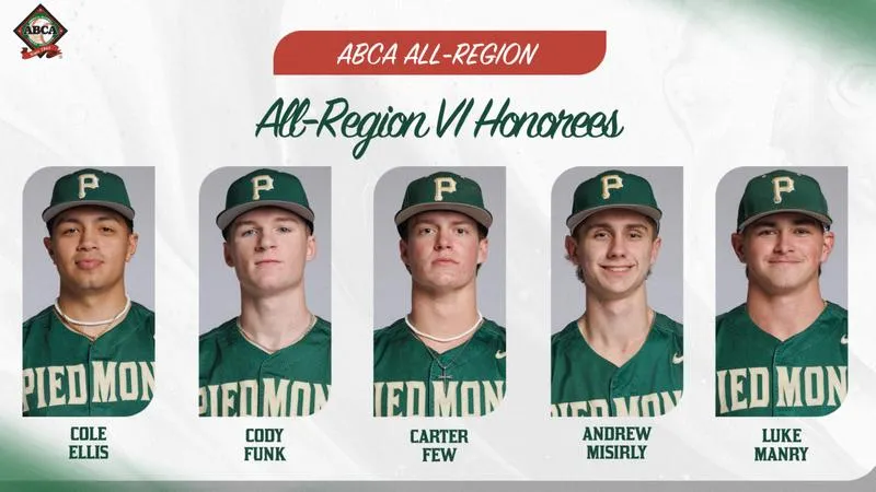 Five from Piedmont Baseball Earn ABCA All-Region Honors