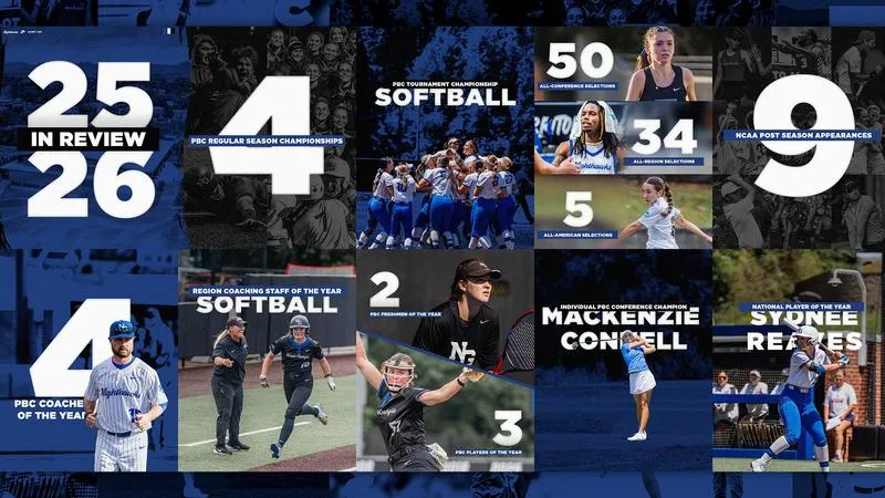 North Georgia Athletics Celebrates Historic 2025-26 Season