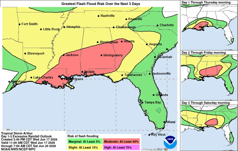 Heavy rains, winds likely as Arthur remnants move through Georgia Thursday night