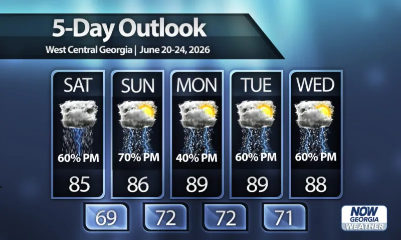 Unsettled pattern remains over Chattahoochee Valley
