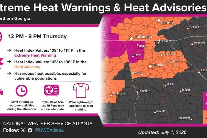 What a Georgia doctor wants you to know about staying safe in the heat