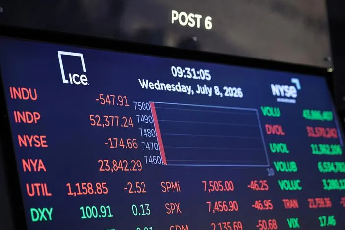Tensions with Iran add fresh uncertainty to an already shaky global economy