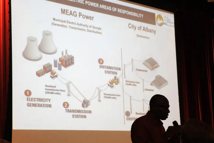 City of Albany holds first of four community sessions on the data centers