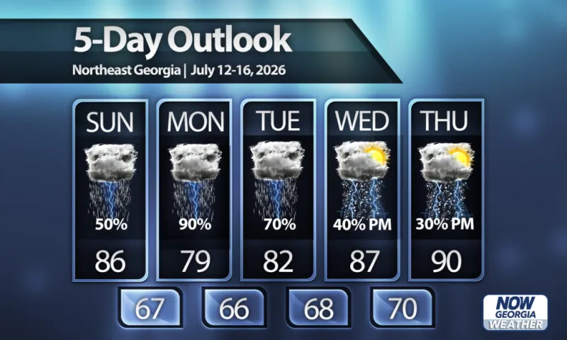 Storms continue, big cooldown Monday and Tuesday