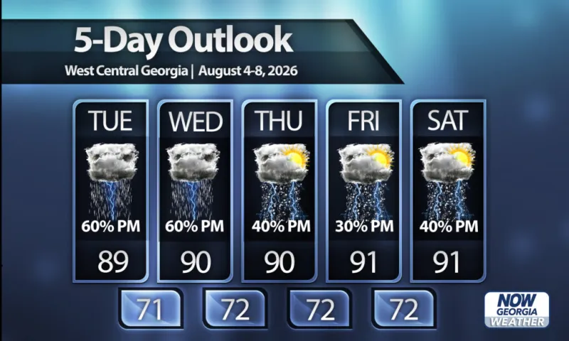 Storms possible Tuesday/Wednesday across Central Georgia