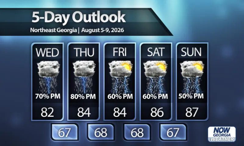 Heavy rain threat continues Wednesday, more storms Thursday onward