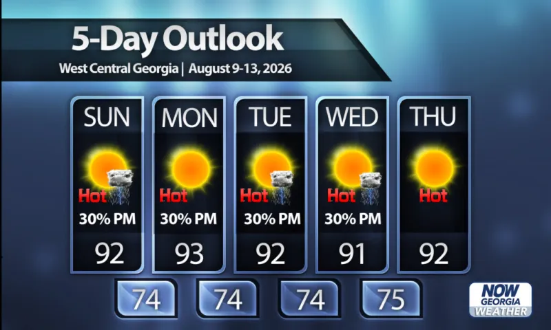 Hot with isolated afternoon storms