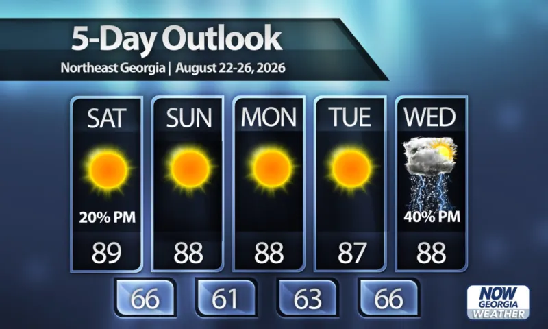 Dry air arrives in North Georgia