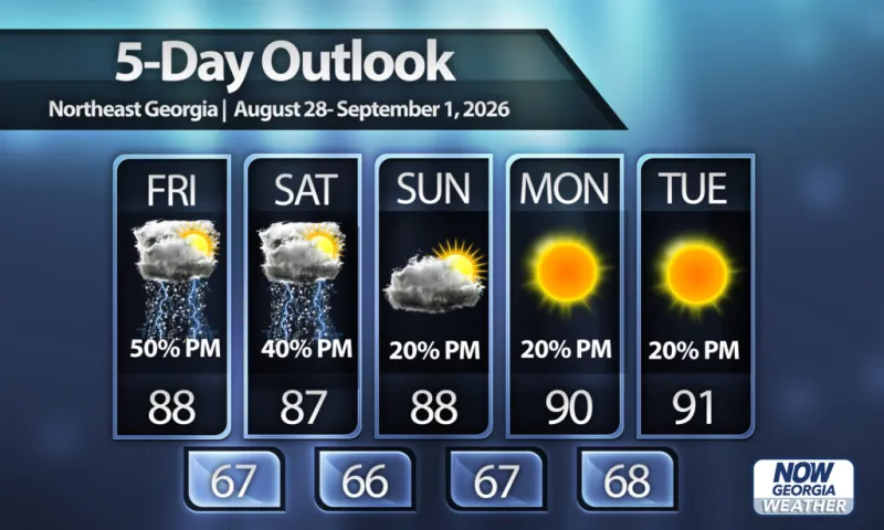 Soupy weekend with heat wave lurking