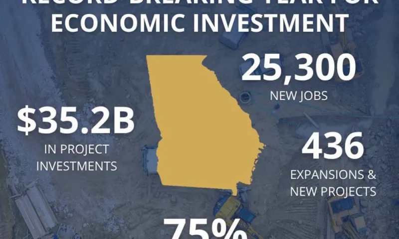 Gov. Kemp Announces Another Record-Breaking Year for Economic Development Investments