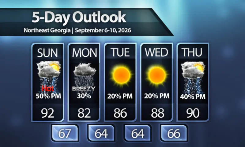 Cold front arrives tonight