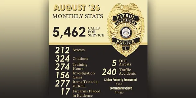 Valdosta Police August Statistics