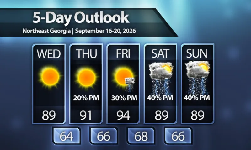 Storm chances returning slowly to North Georgia