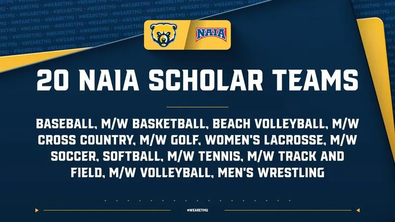 20 TMU Teams Named to NAIA Team Scholar List