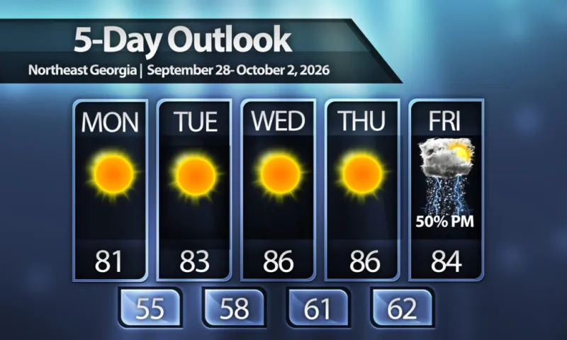 Summer makes a brief return to North Georgia