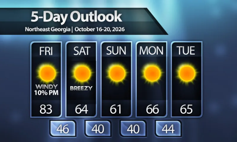 Cold front arrives to North Georgia