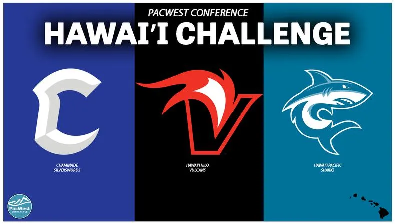 UH Hilo Captures PacWest Hawai'i Challenge