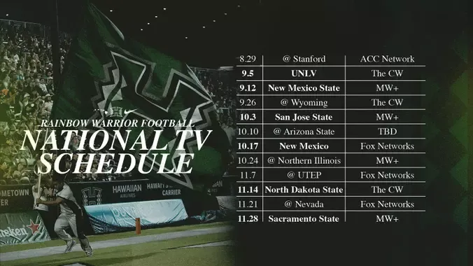 7 UH football games slated for national broadcast