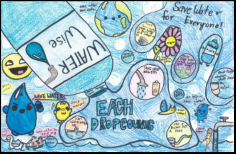 Winners of 8th annual Keiki Water Conservation Poster Contest announced