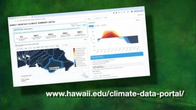 Free monthly personalized climate summaries available with new University of Hawaii tool