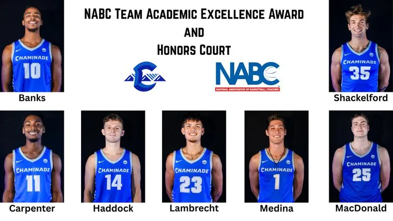 Men's Basketball Honored by NABC for Academics