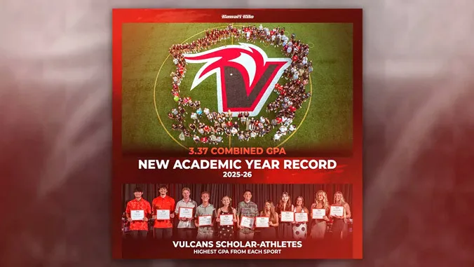 UH Hilo athletes set record GPA