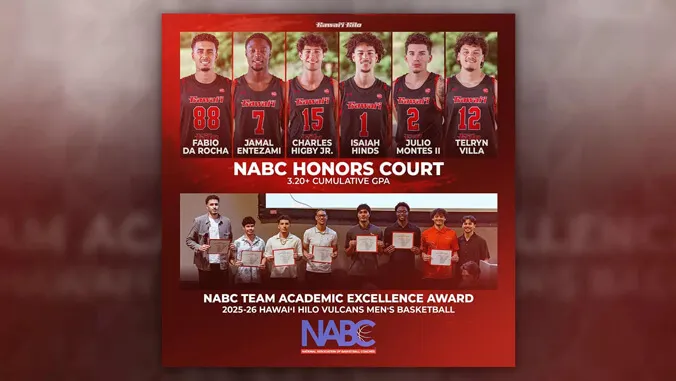 UH Hilo men's basketball team nationally recognized for academic excellence