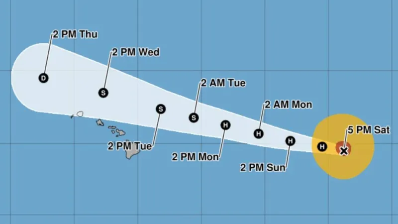 Hurricane Fausto Saturday update: Risk on land of sustained tropical force winds should be low