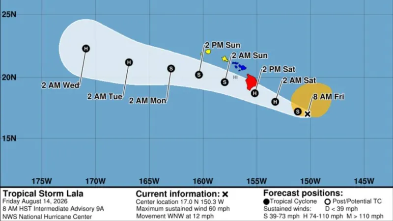 Hawai'i Tourism Authority provides guidance, resources for visitors to weather Tropical Storm Lala