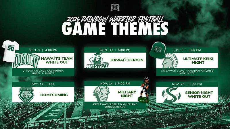 Football Individual Game Ticket Offers, Game Themes for 2026 Season