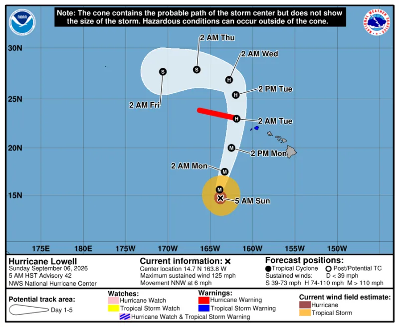 Category 3 Hurricane Lowell will bring high surf and possible rain with flooding to Big Island