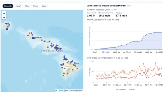 UH launches real-time Hurricane Lowell weather tracker