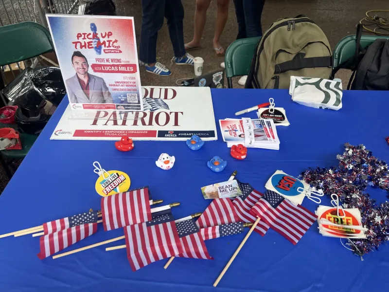 The Sunshine Blog: Can Charlie Kirk's Turning Point USA Take Hold At UH Mnoa?