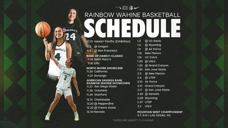 Women's Basketball Announces 2026-27 Schedule