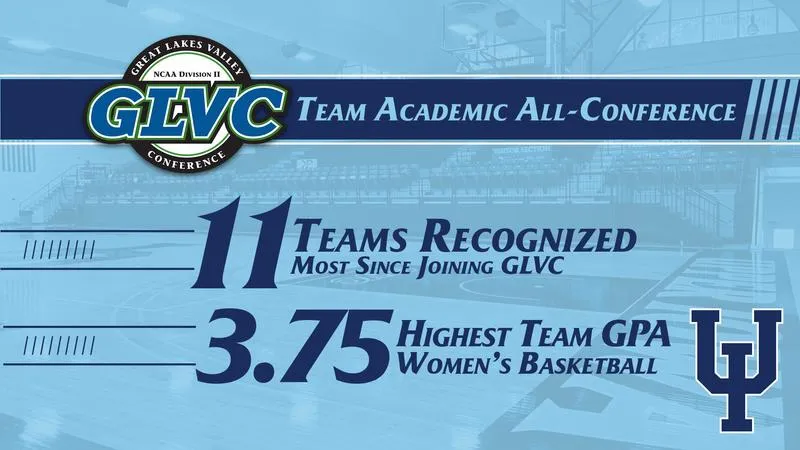 Peacock Athletics lands 11 teams on GLVC Team Academic All-Conference list