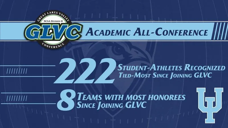 222 Peacock student-athletes earn Academic All-GLVC